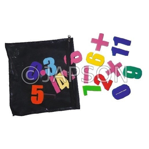 Magnetic Number for School Maths Lab Magnetic Number for School Maths Lab